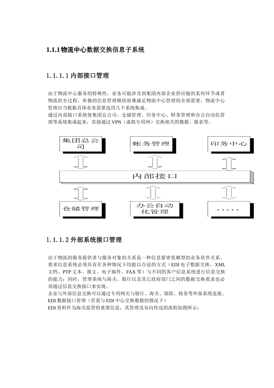物流中心数据交换信息子系统_第1页
