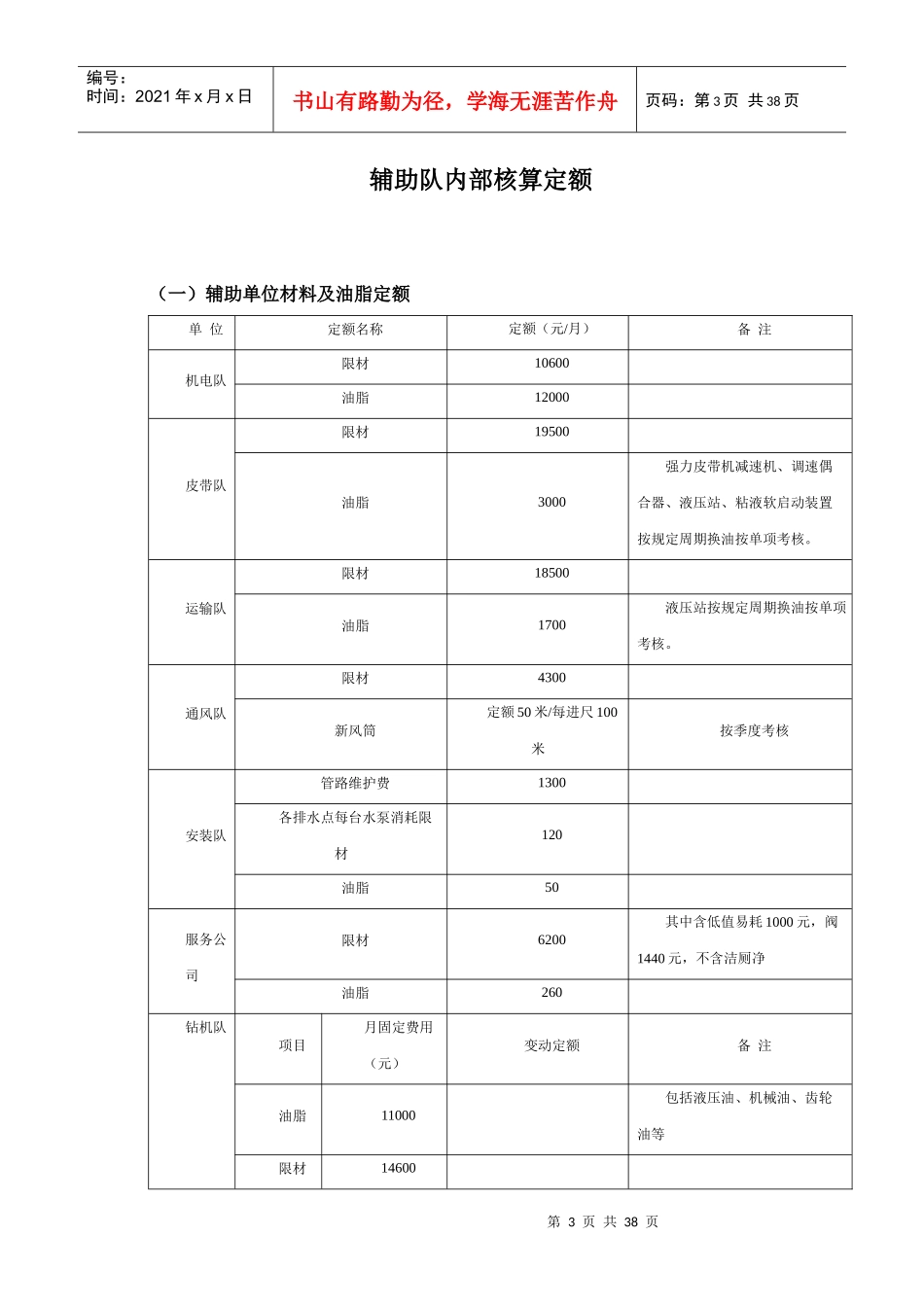 煤矿辅助队系统内部市场化管理制度_第3页