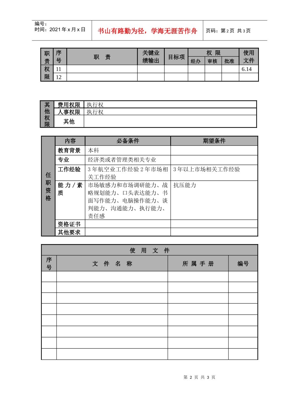 物流公司外围合作主管职位说明书及关键绩效标准_第2页