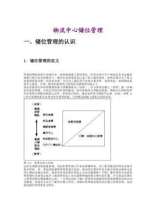 物流中心储位管理书籍（DOC 124页）
