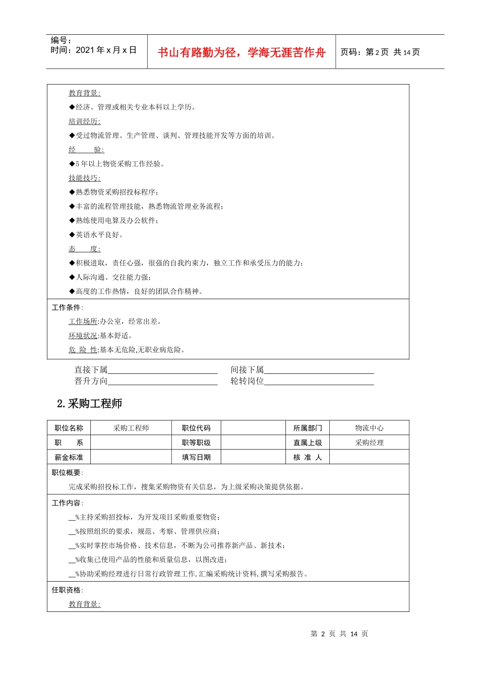 物流公司各职位说明书_第2页