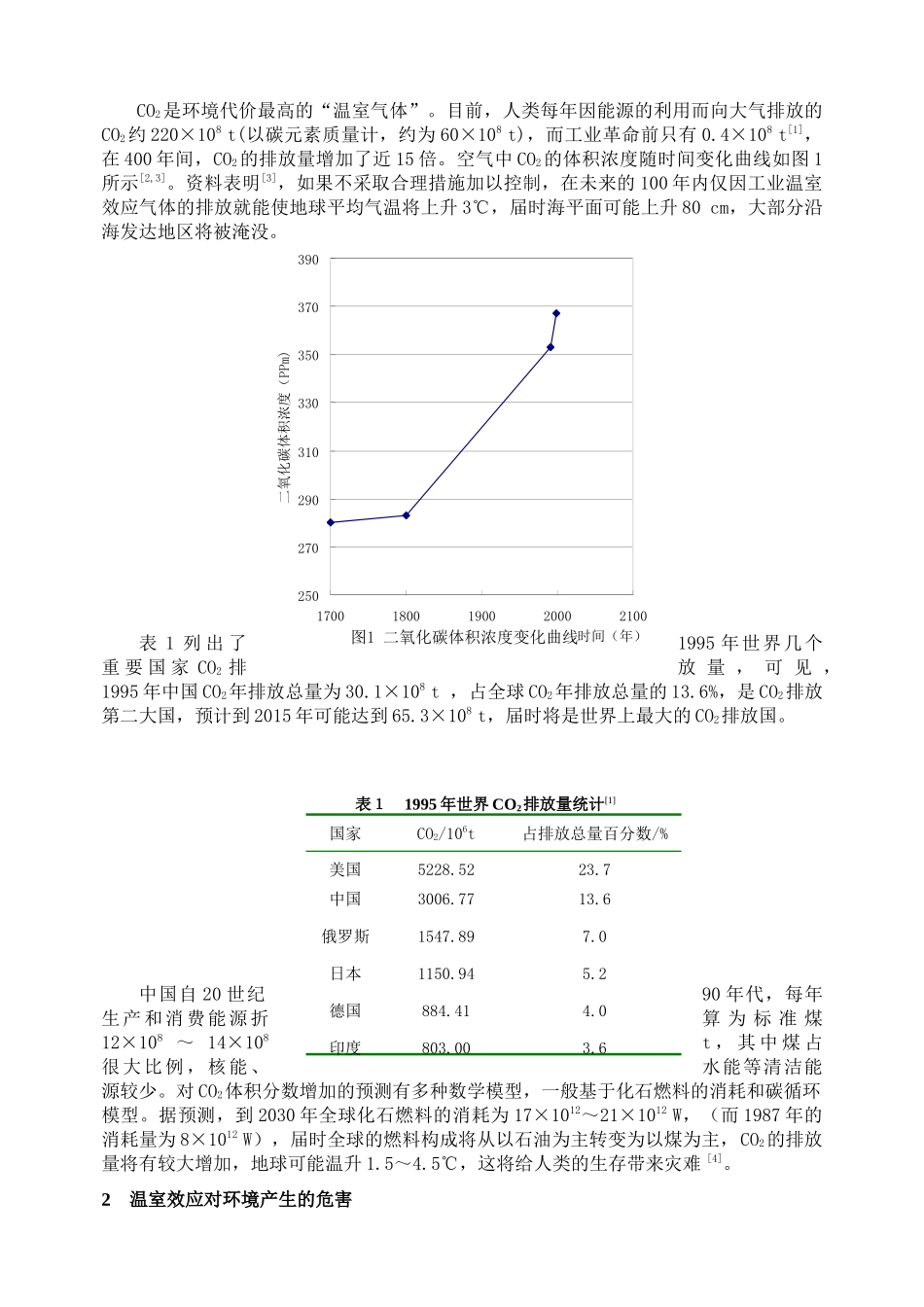 水泥工业温室气体CO2的排放及其减排技术路线研究_第2页