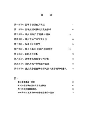 常州房地产市场宏观分析