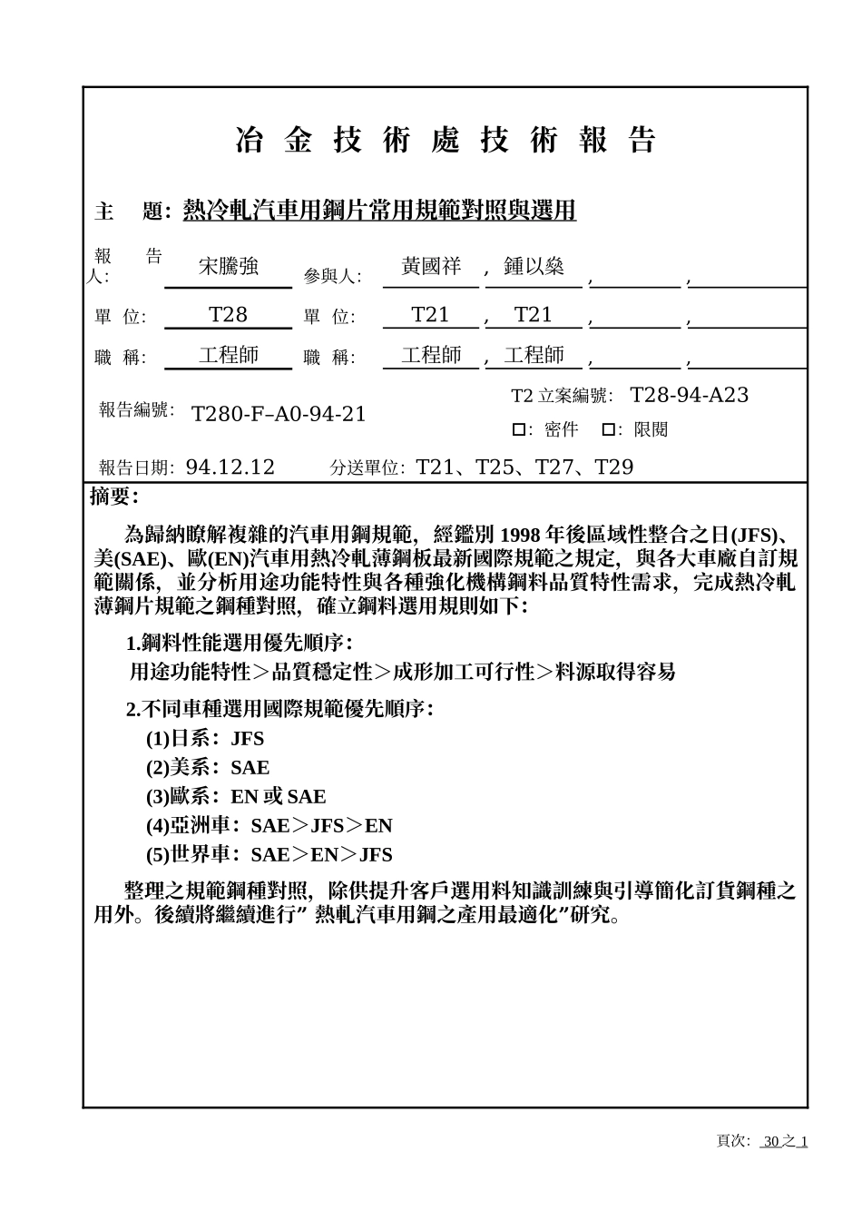 热冷轧汽车用钢片常用规范对照与选用(T280-F_第1页