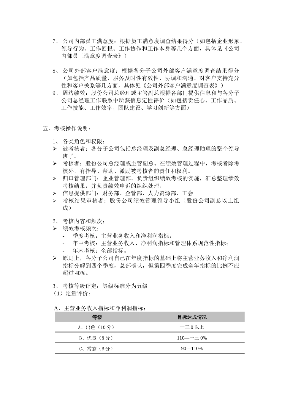 某集团分子公司绩效管理方案_第3页