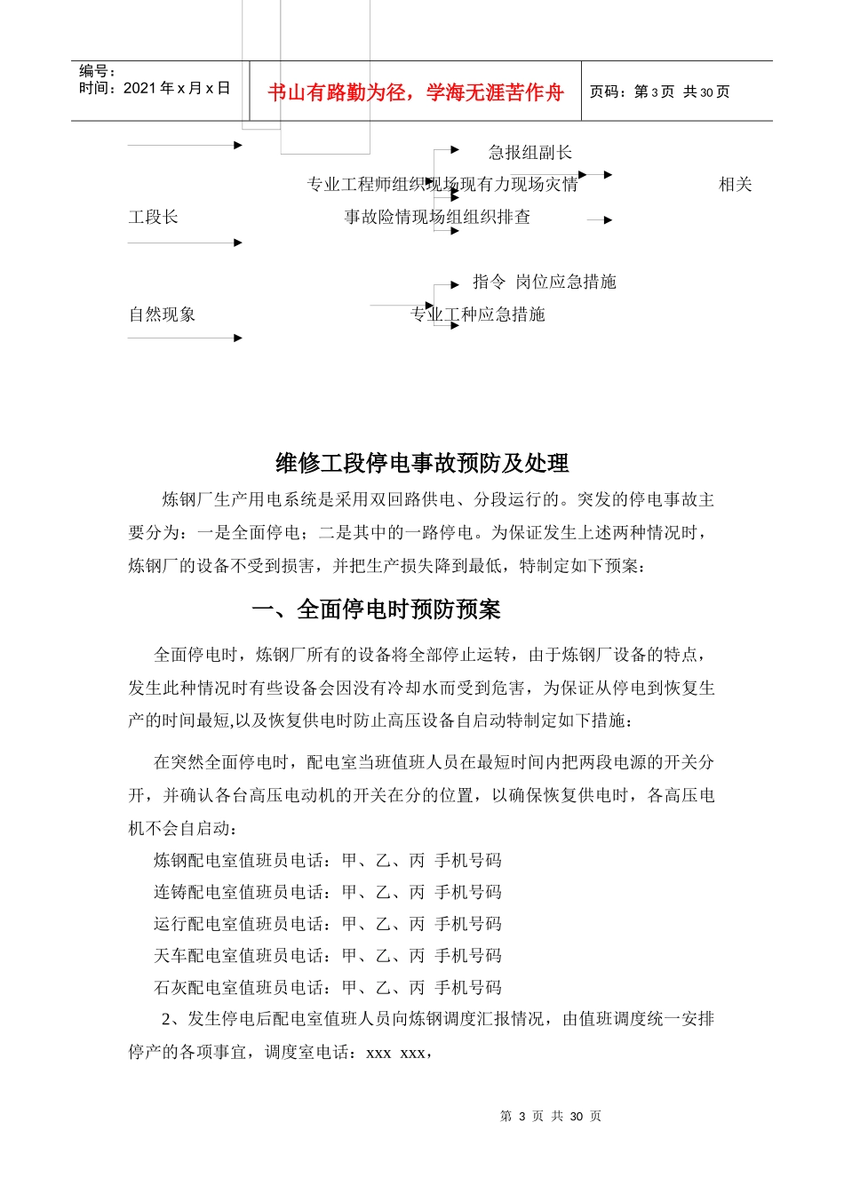 炼钢厂事故险情应急预防预案_第3页