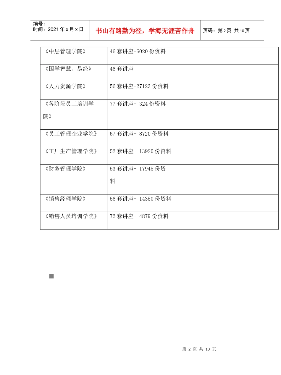 漫谈数学课堂启发艺术_第2页