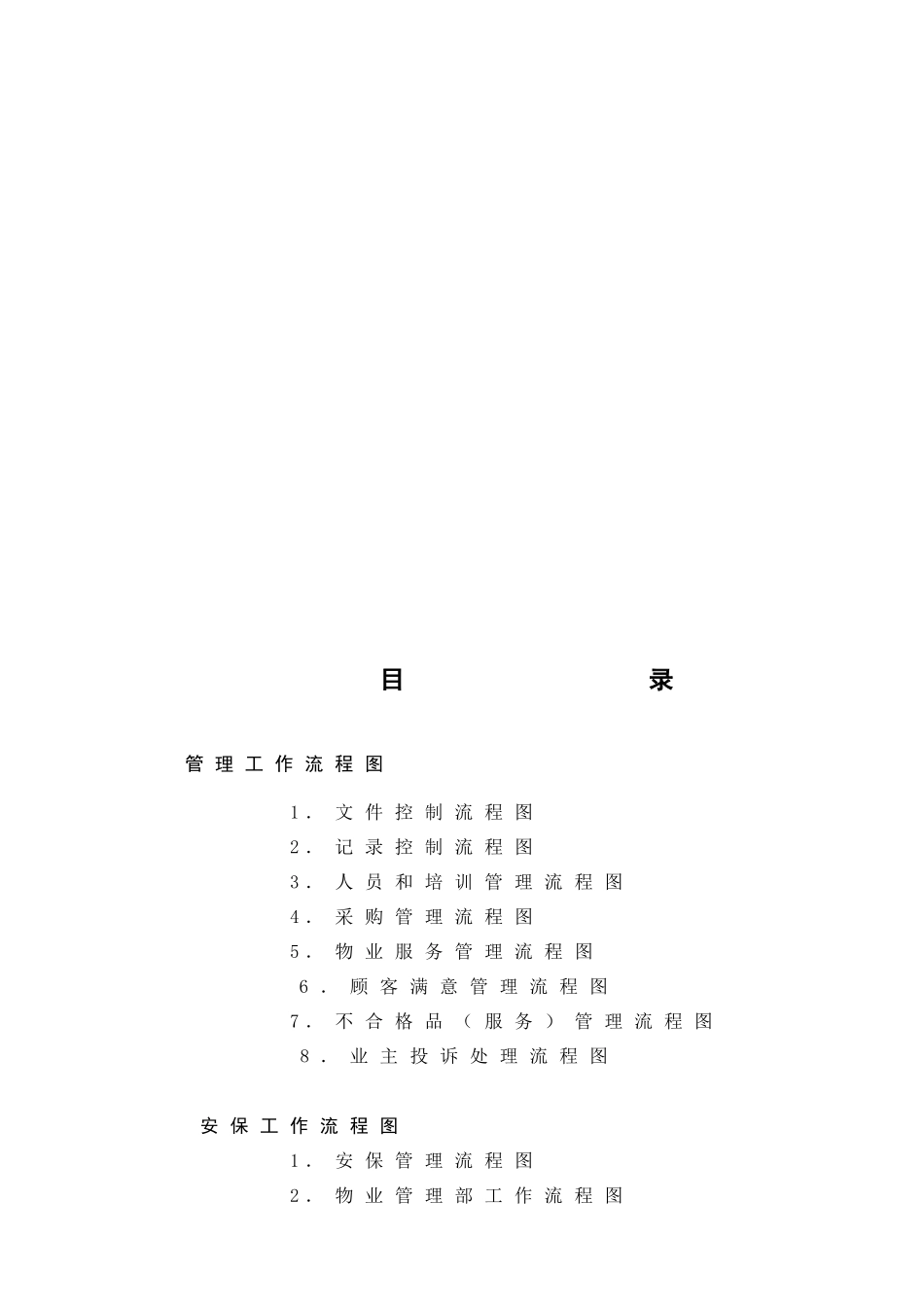 物业管理工作流程图(全套)_第1页