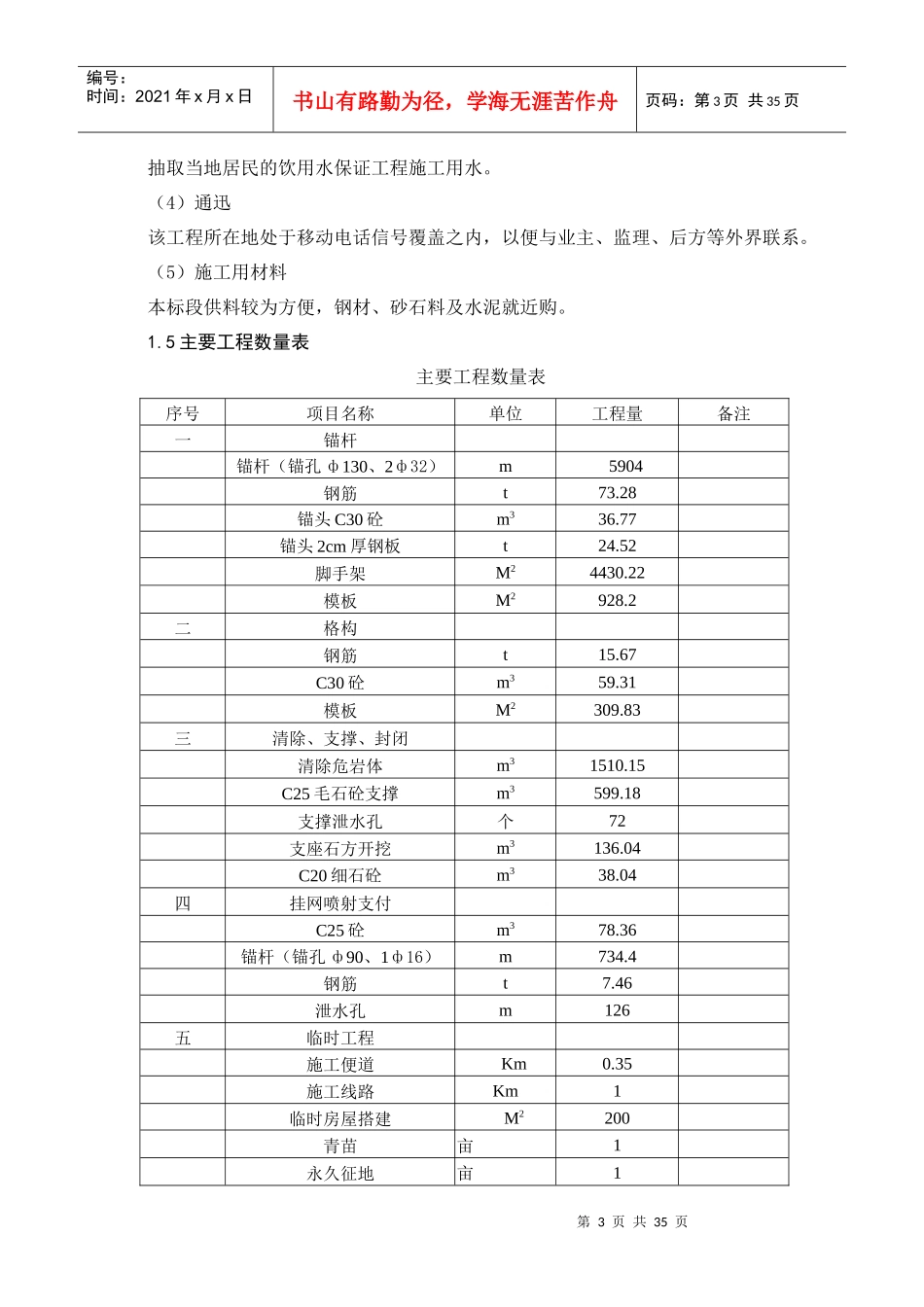 牛皮岩危岩体施工设计_第3页