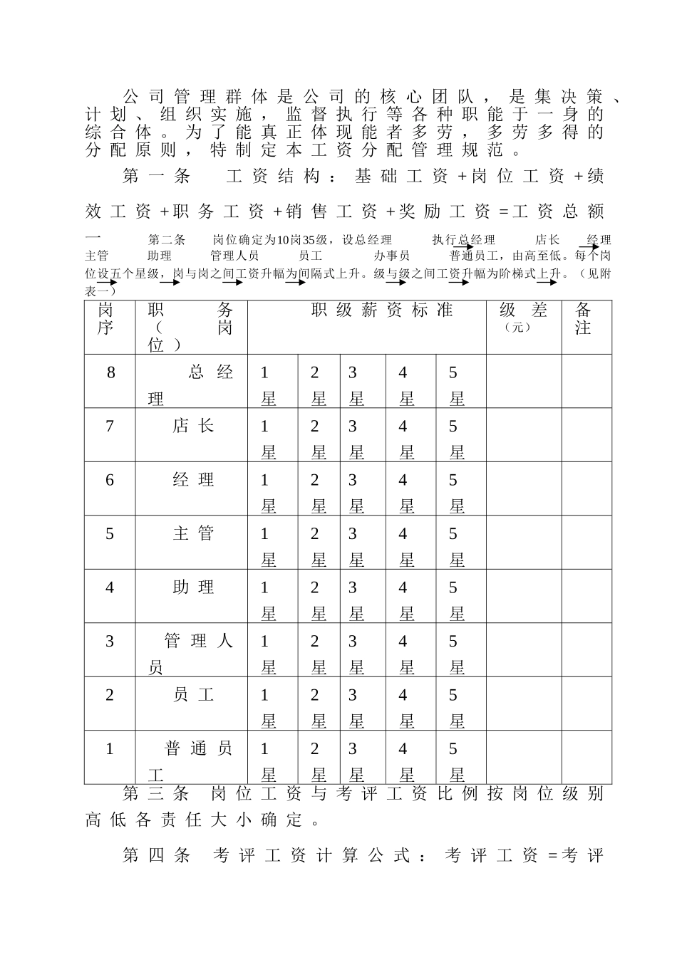 某商业广场工资管理方案_第3页