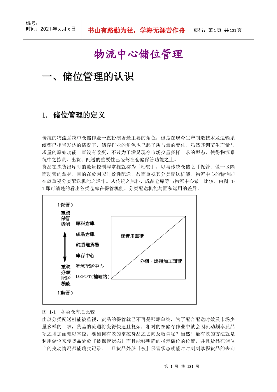 物流中心储位管理（推荐DOC124）_第1页