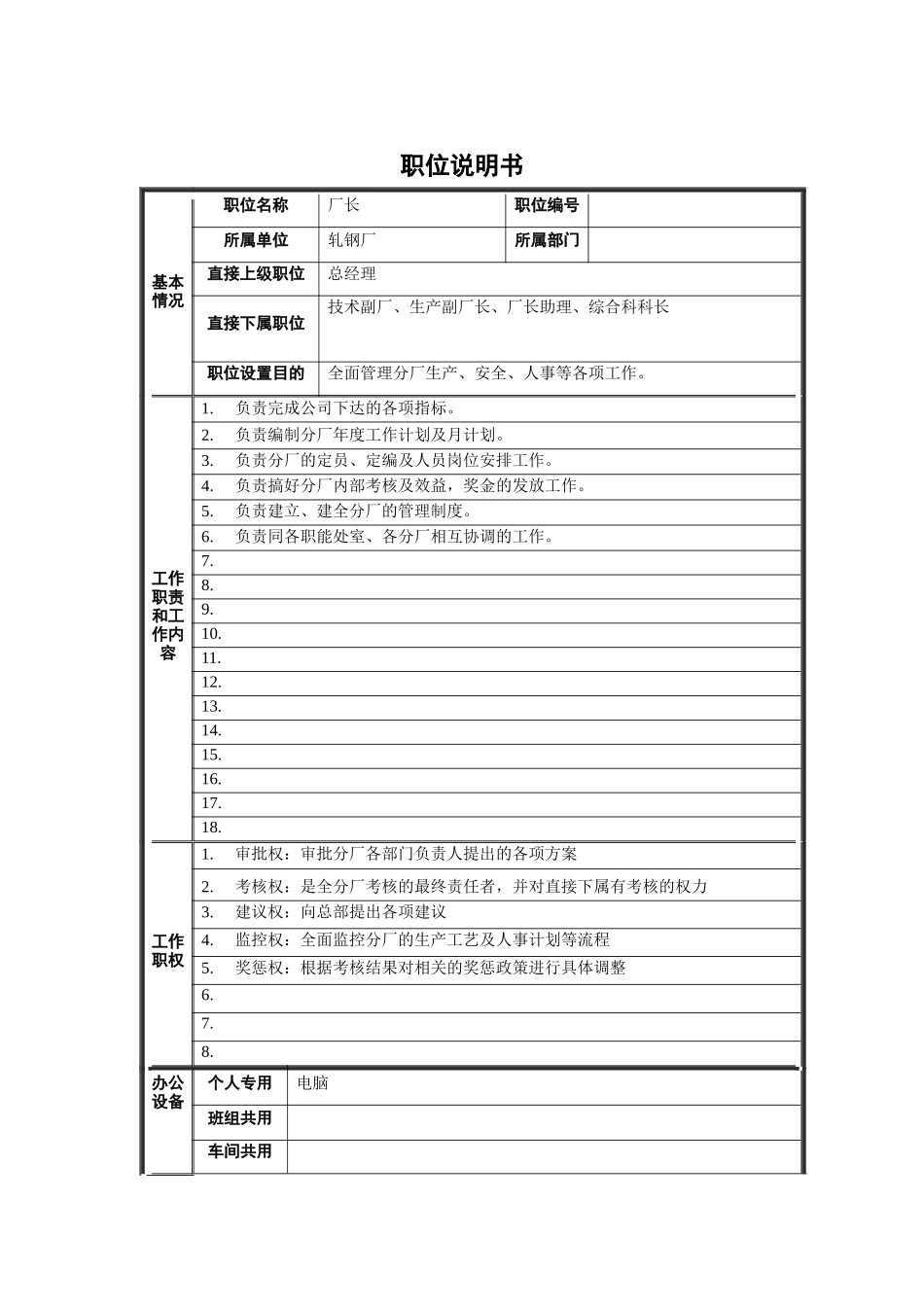 轧钢厂厂长岗位职位说明书_第1页