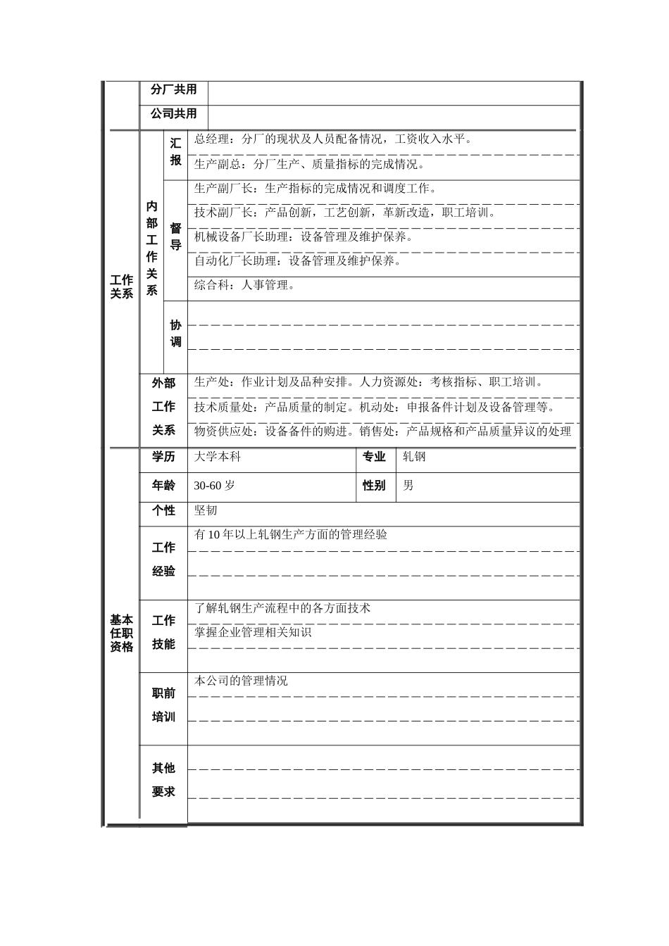 轧钢厂厂长岗位职位说明书_第2页