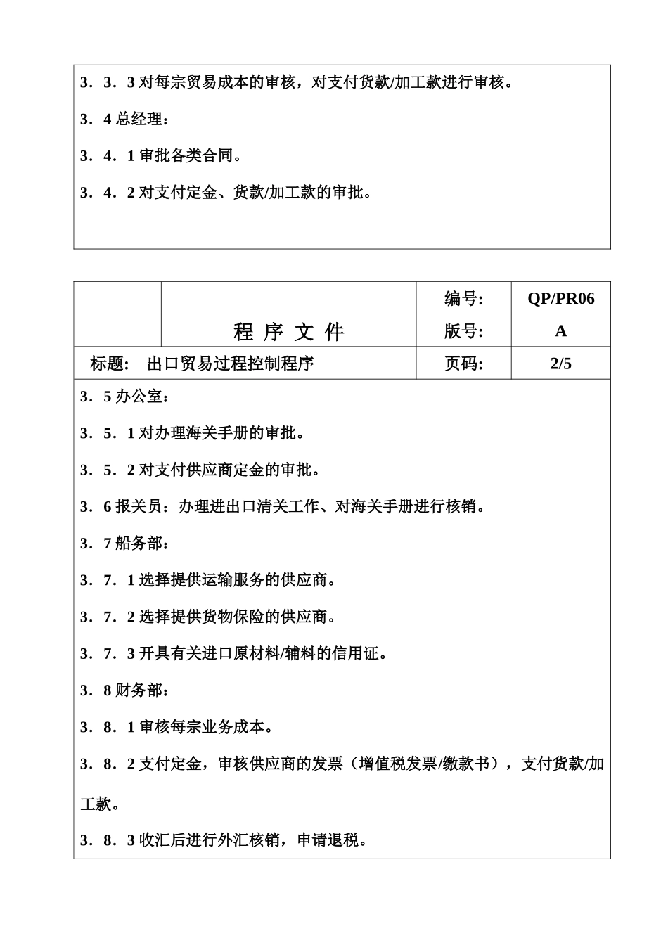 出口贸易过程控制程序_第3页