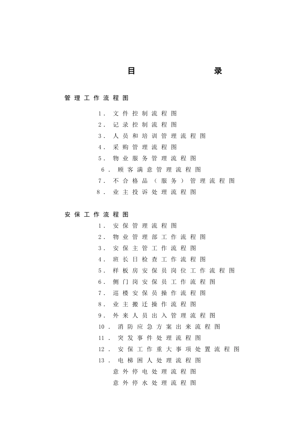 物业管理工作流程图_第1页