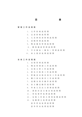 物业管理工作流程图