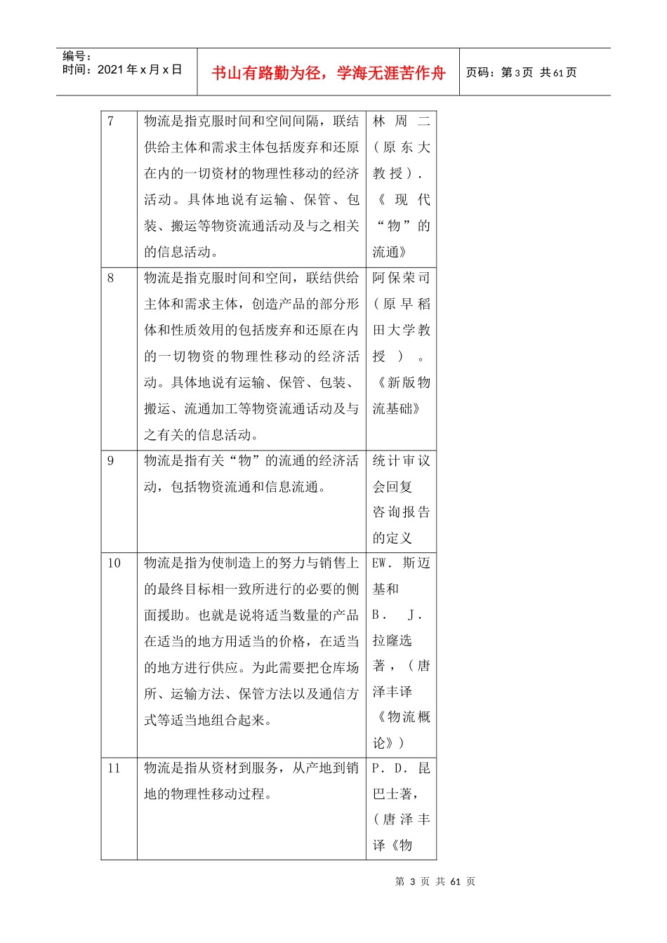 物流的定义与分类（DOC 60页）_第3页