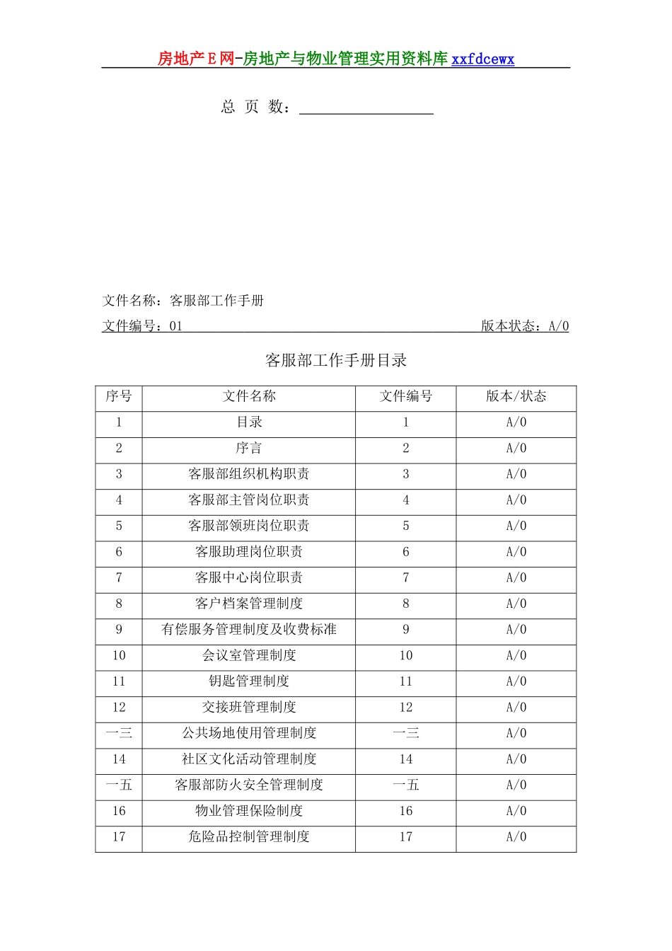 物业公司客服部工作手册_第2页