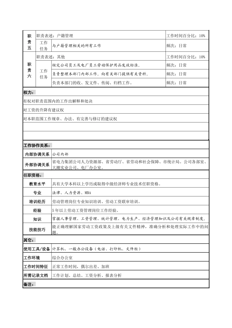 职务说明书（劳资）._第2页