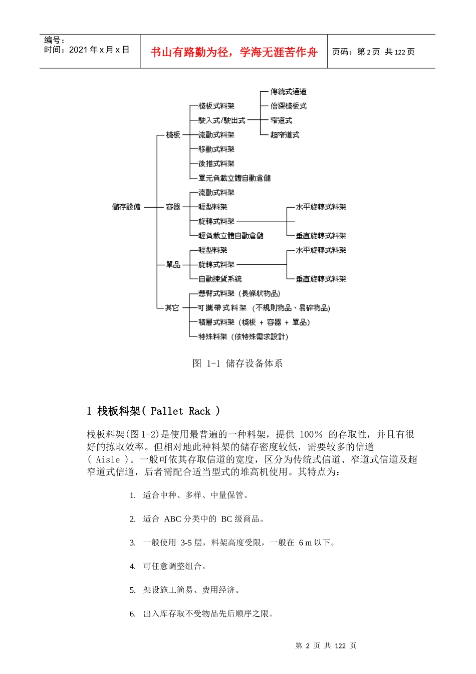 物流仓储设备管理手册_第2页