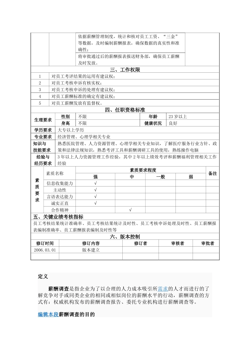 薪酬福利专员岗位说明书_第3页