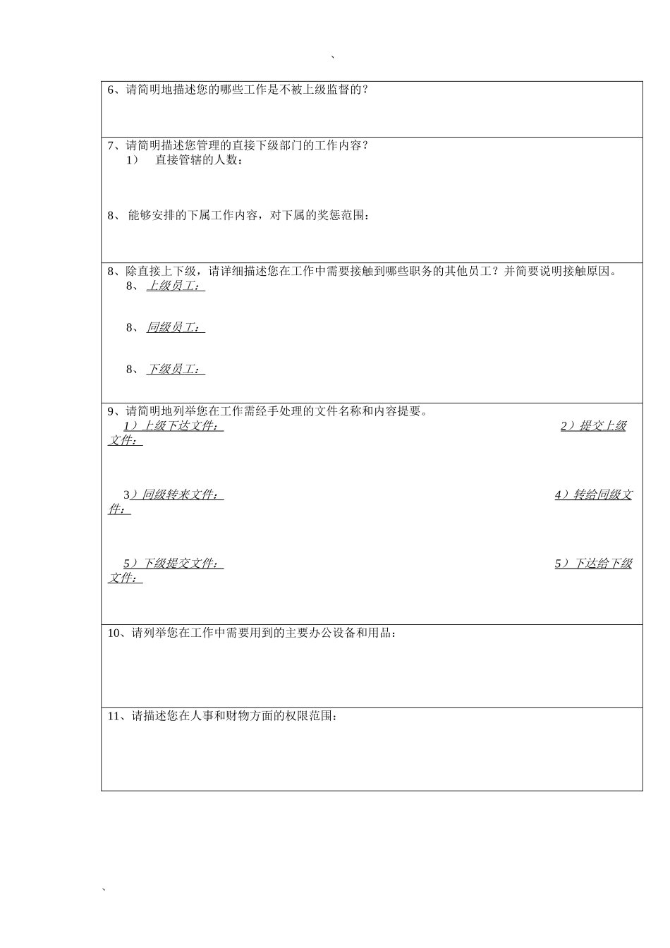 湖南电广传媒职务分析问卷_第2页