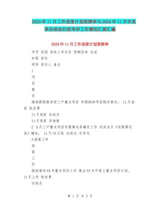 2024年11月工作进度计划表推荐与2024年11月市直单位依法行政考评工作情况汇报汇编