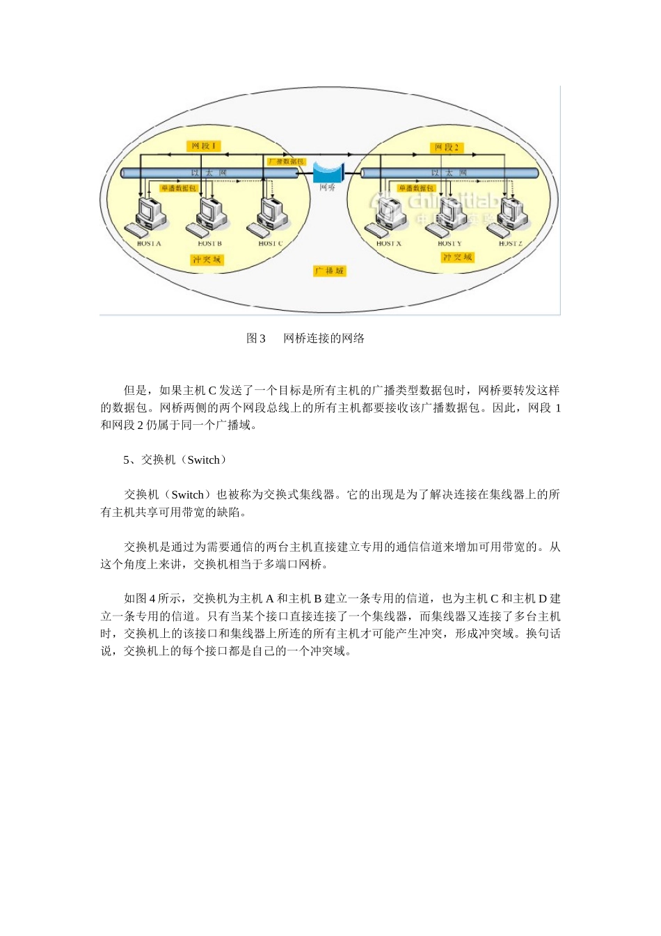 冲突域和广播域区别_第3页