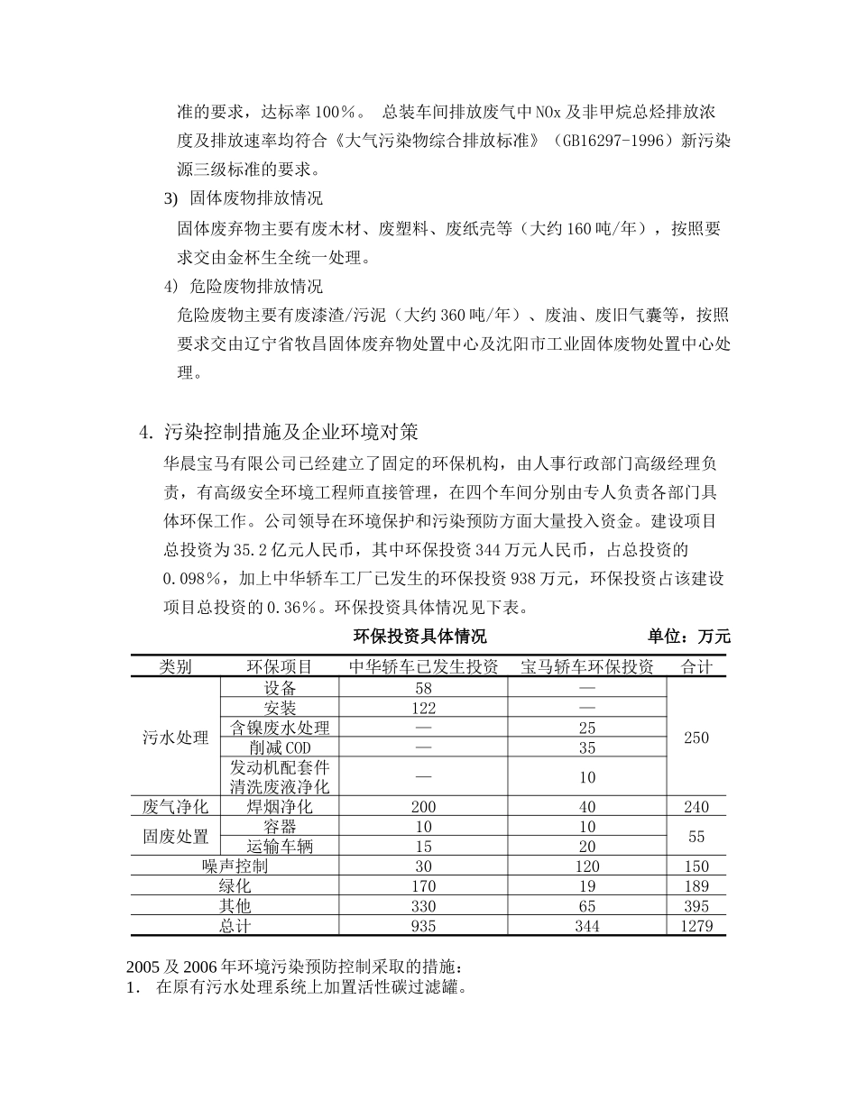 某汽车某汽车有限公司环境信息发布_第2页