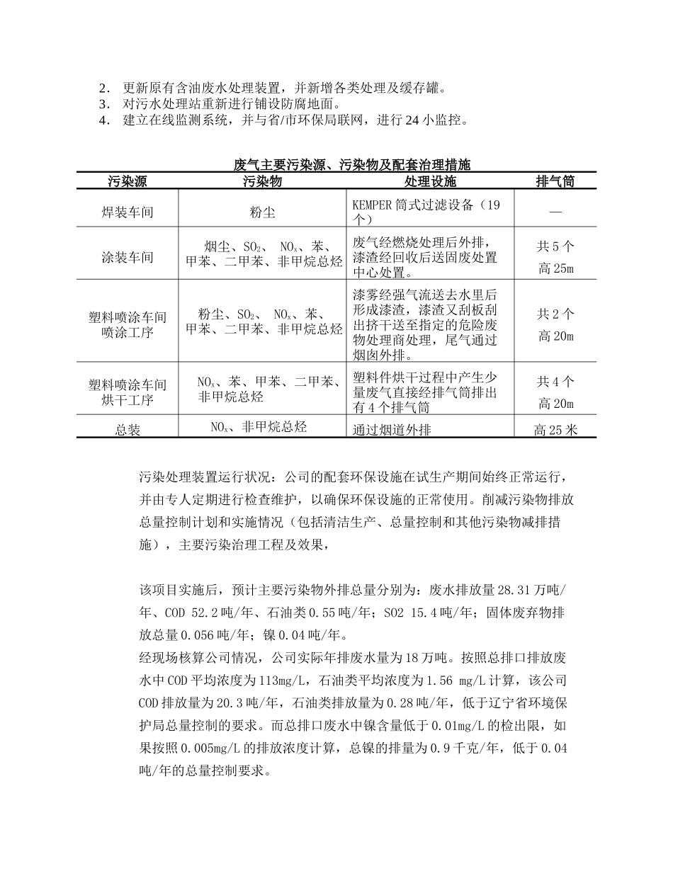 某汽车某汽车有限公司环境信息发布_第3页