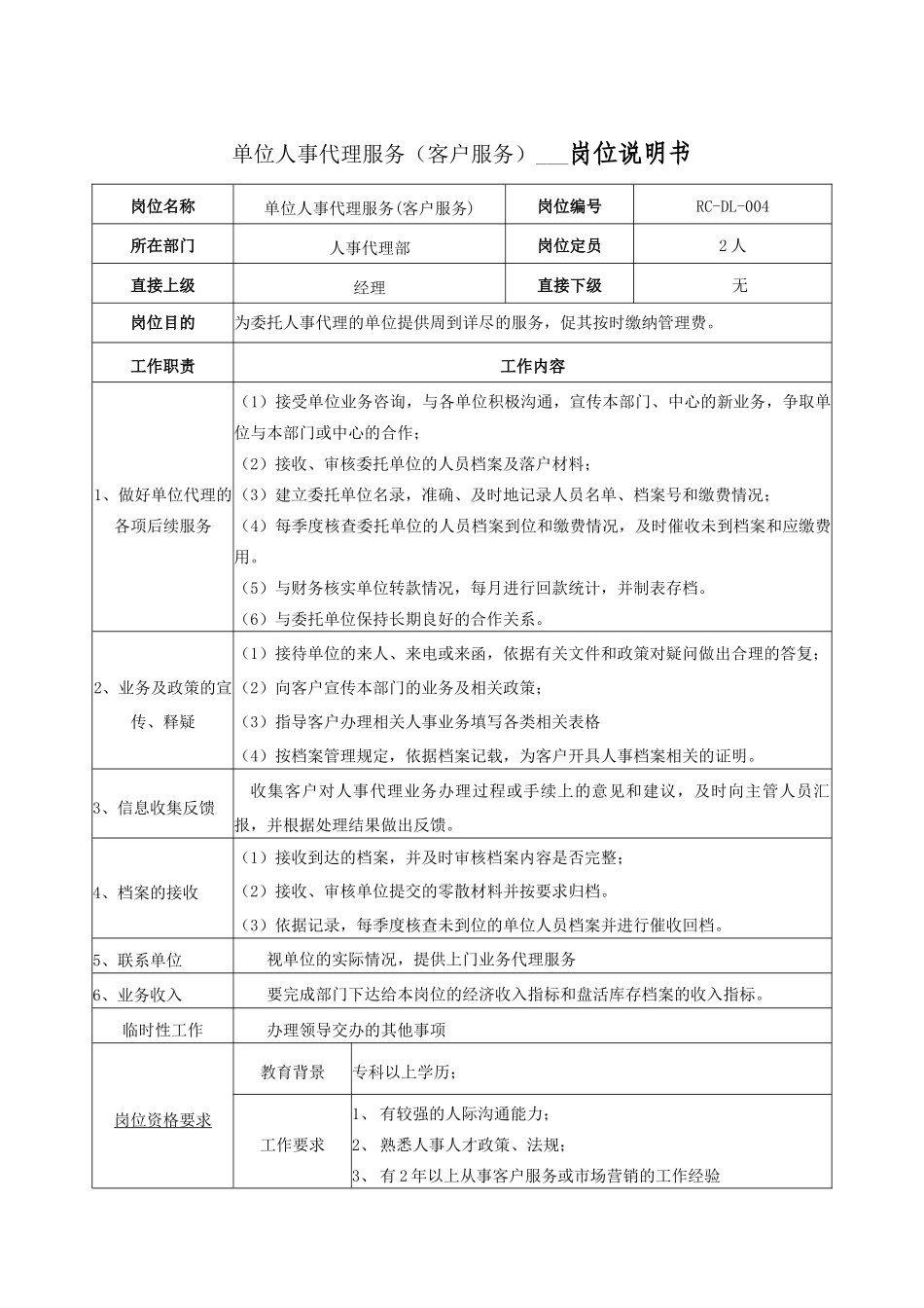 单位人事代理服务（客户服务）岗位说明书_第1页