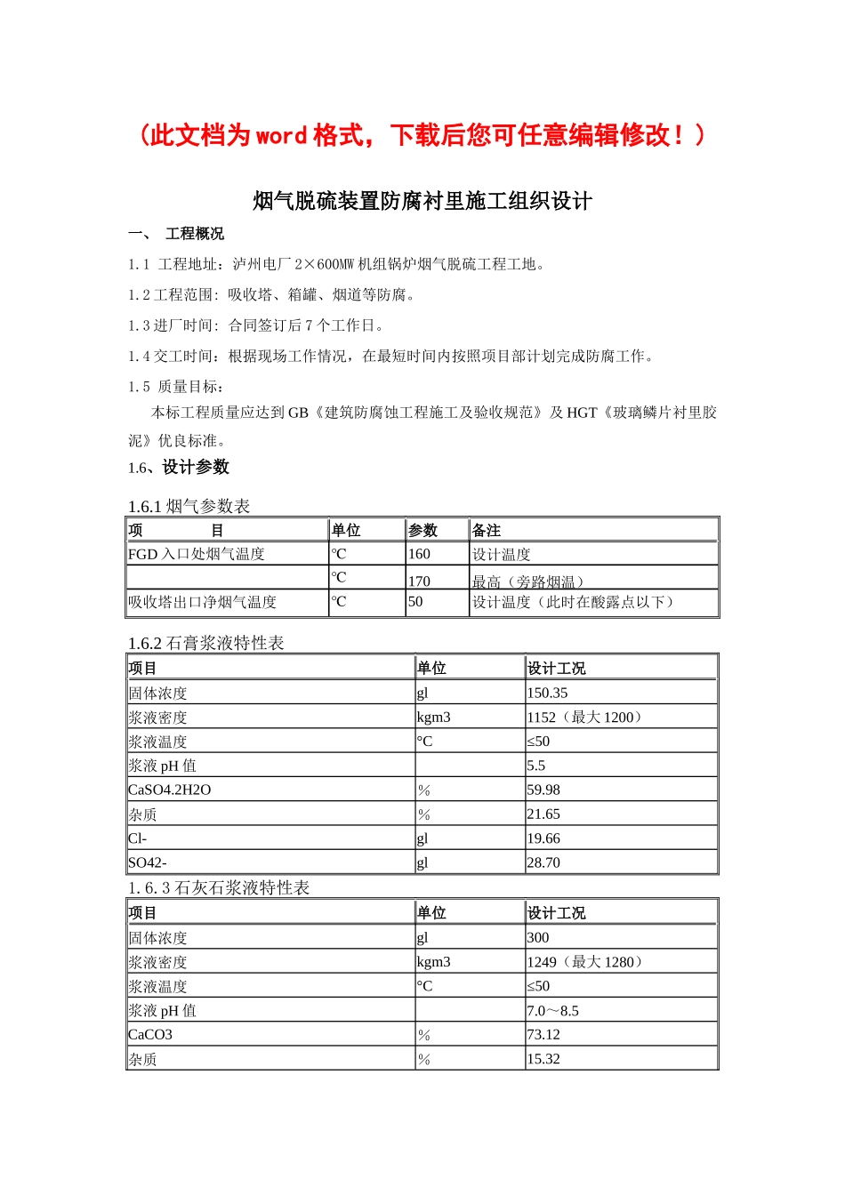 烟气脱硫装置防腐衬里施工组织设计_第1页