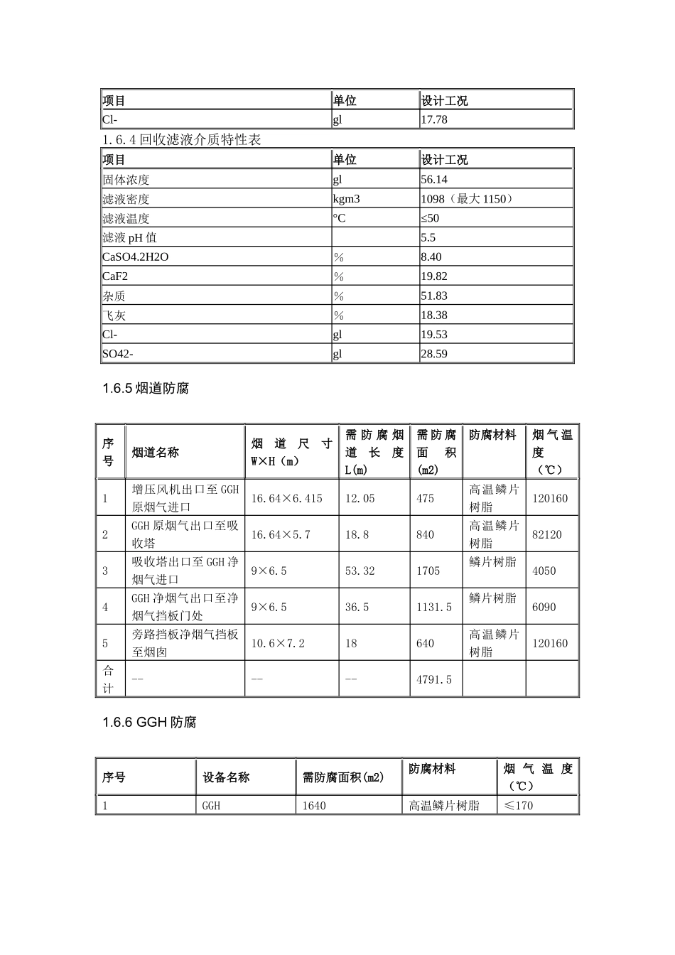 烟气脱硫装置防腐衬里施工组织设计_第2页