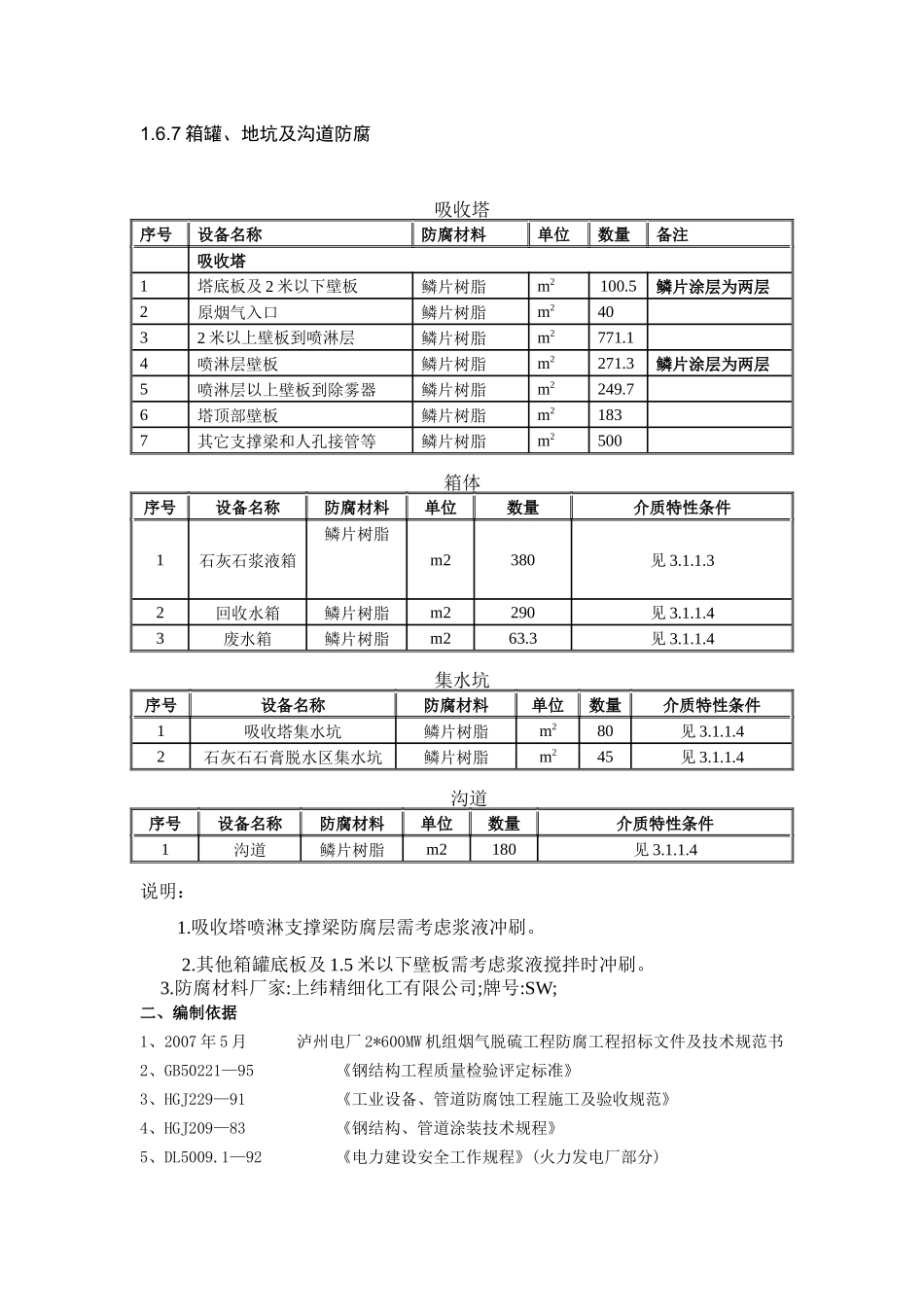 烟气脱硫装置防腐衬里施工组织设计_第3页