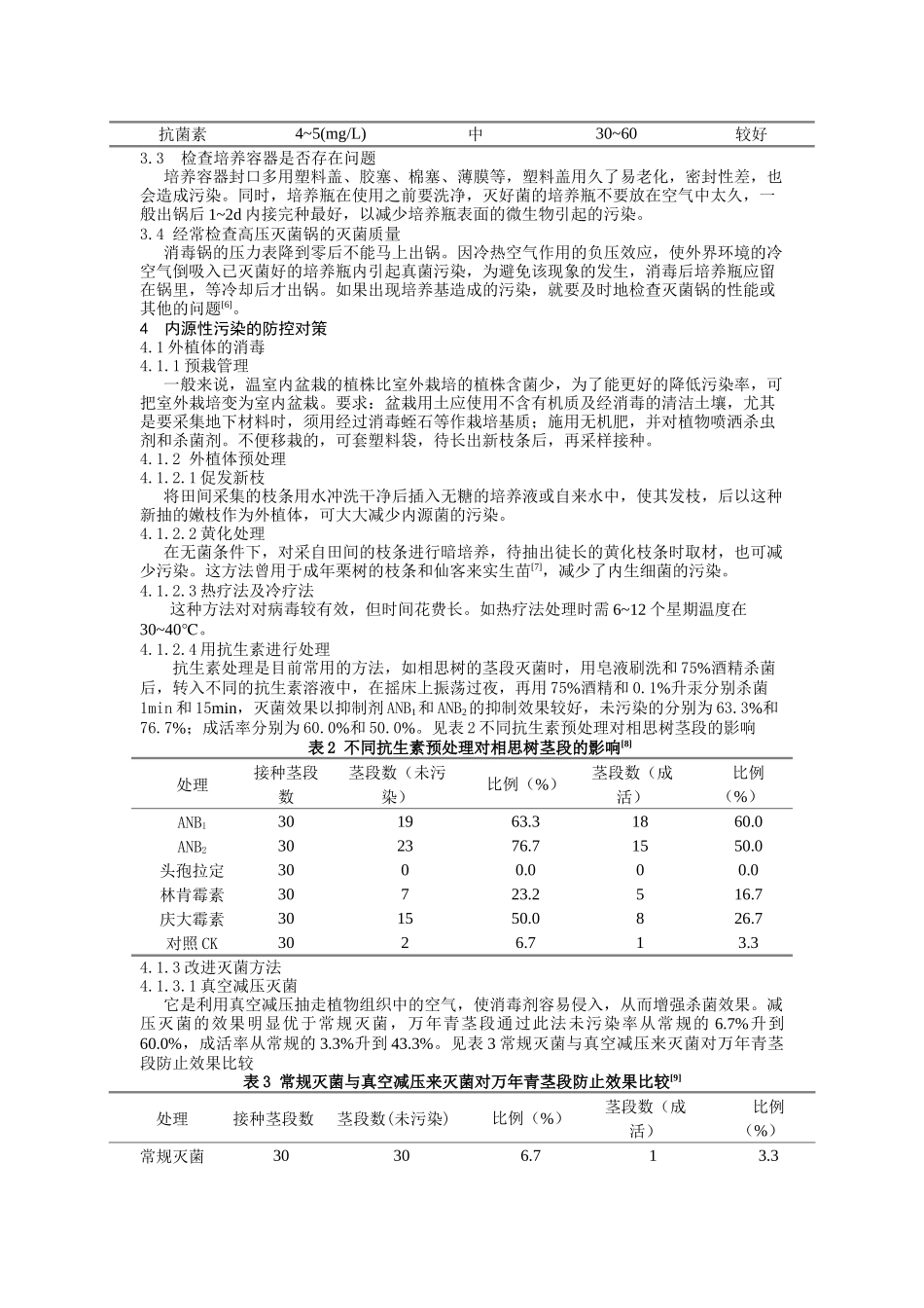 植物组织培养中污染的分析及防控对策_第3页