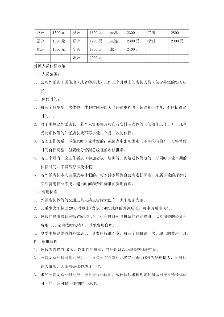 公司店长外派规定_第2页