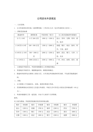 公司店长外派规定