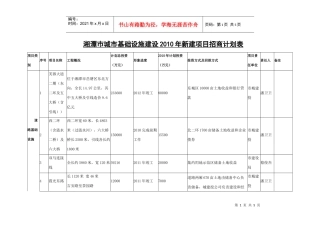 湘潭巿城市基础设施建设XXXX年新建项目招商计划表-湘潭市建设局政务网站