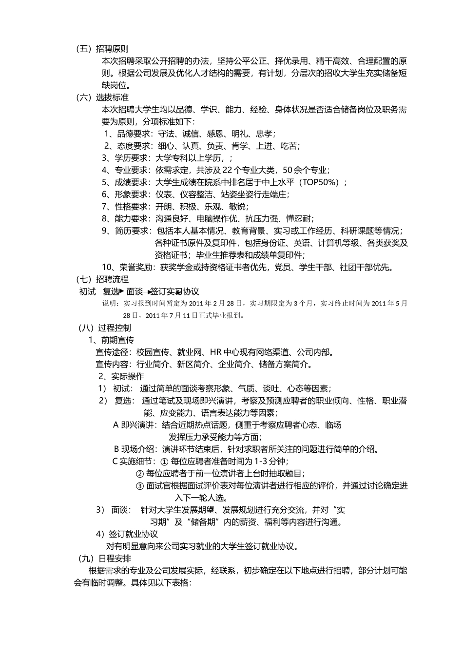 某司XXXX届大学生储备计划招聘方案_第3页