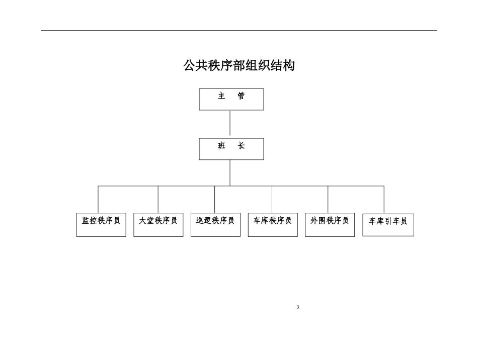 物业公司公共秩序部工作手册_第3页