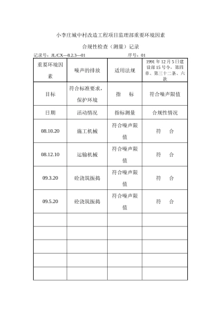 重要环境因素合规性检查记录