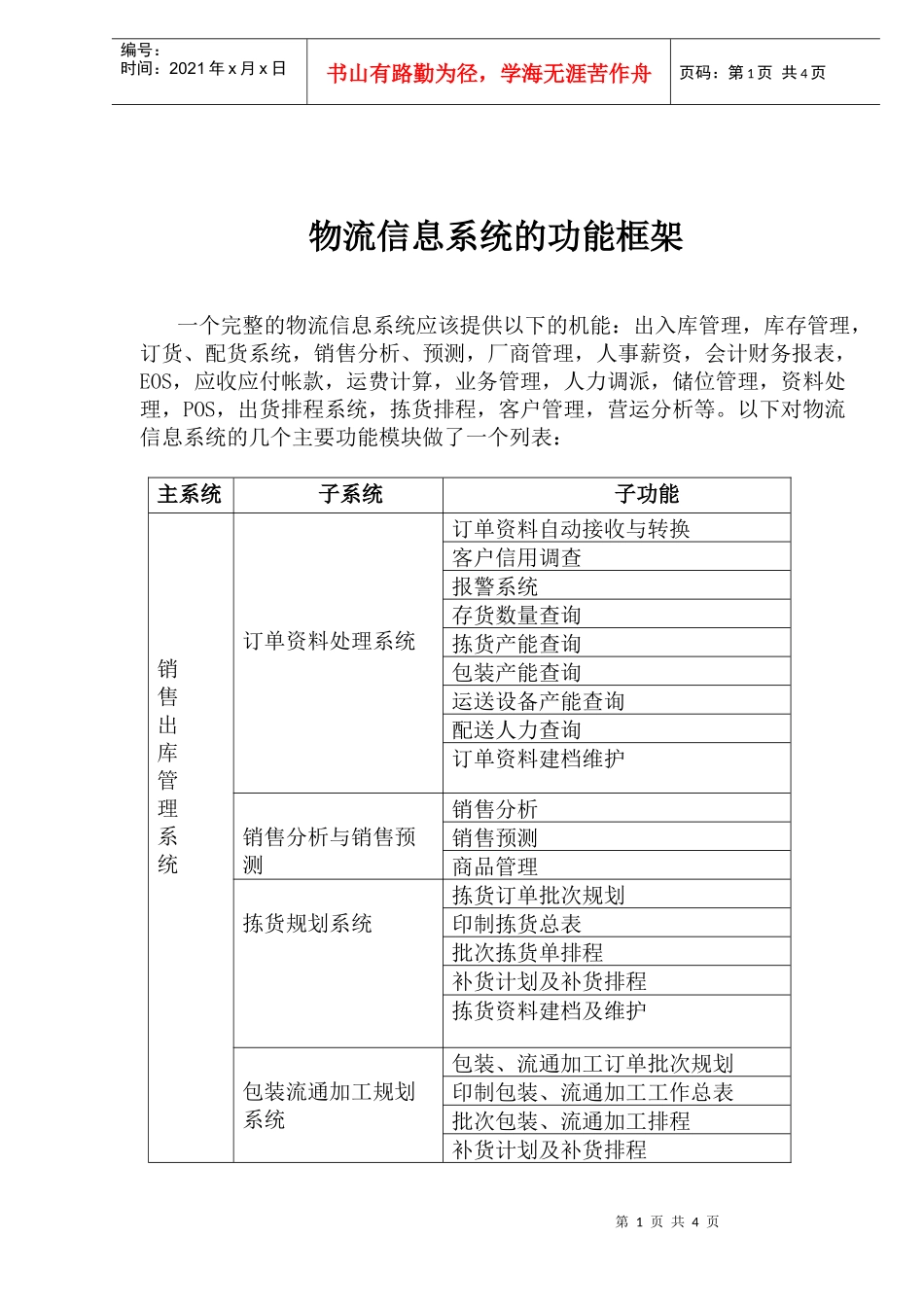 物流信息系统的功能框架(1)_第1页