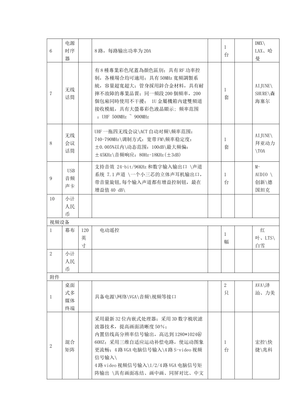 数字会议系统设备采购清单_第3页