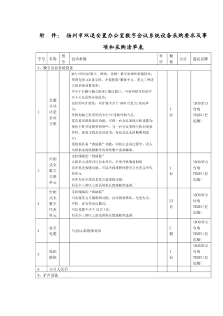 数字会议系统设备采购清单