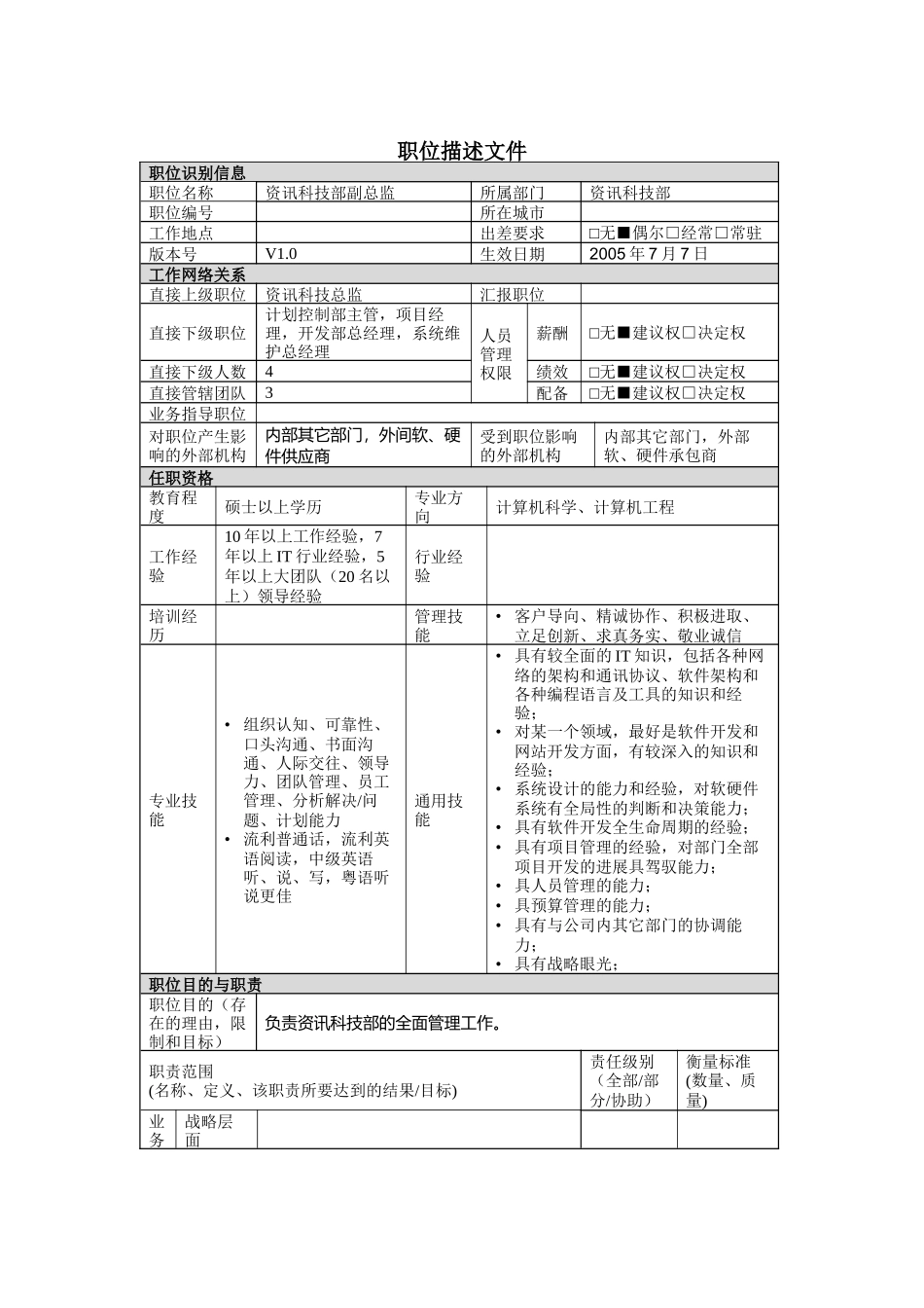 资讯科技部副总监岗位说明书_第1页