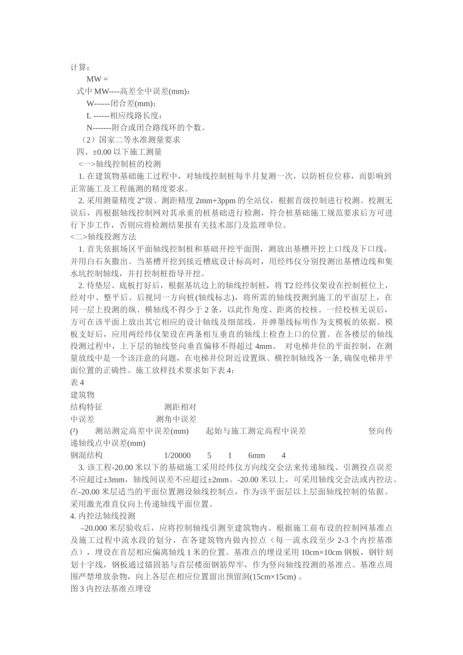 工程测量方案---国家大剧院_第2页