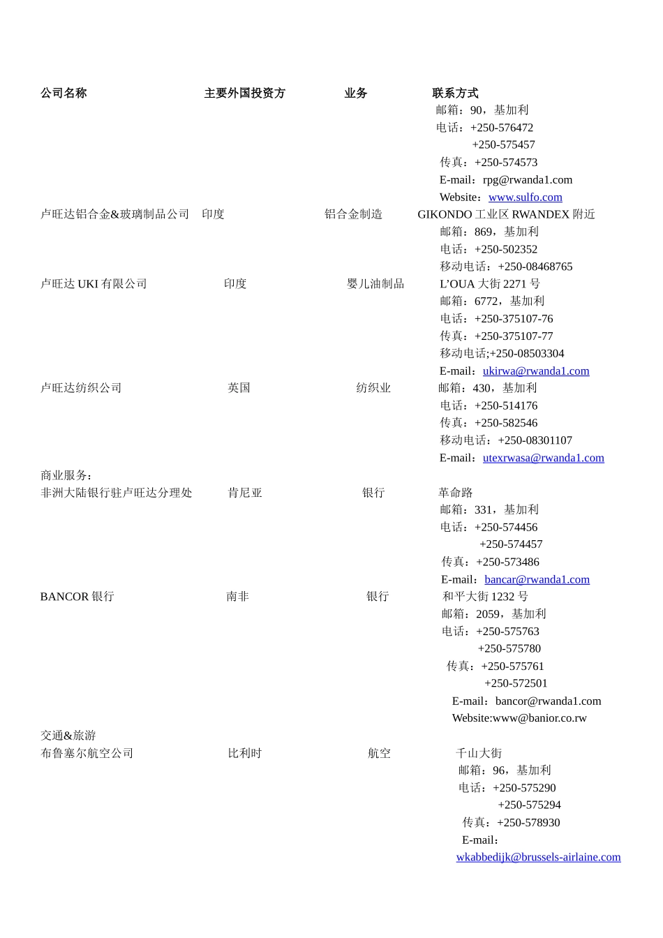 公司名称主要外国投资方业务联系方式_第3页