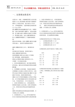 爱蒙床垫每款产品介绍