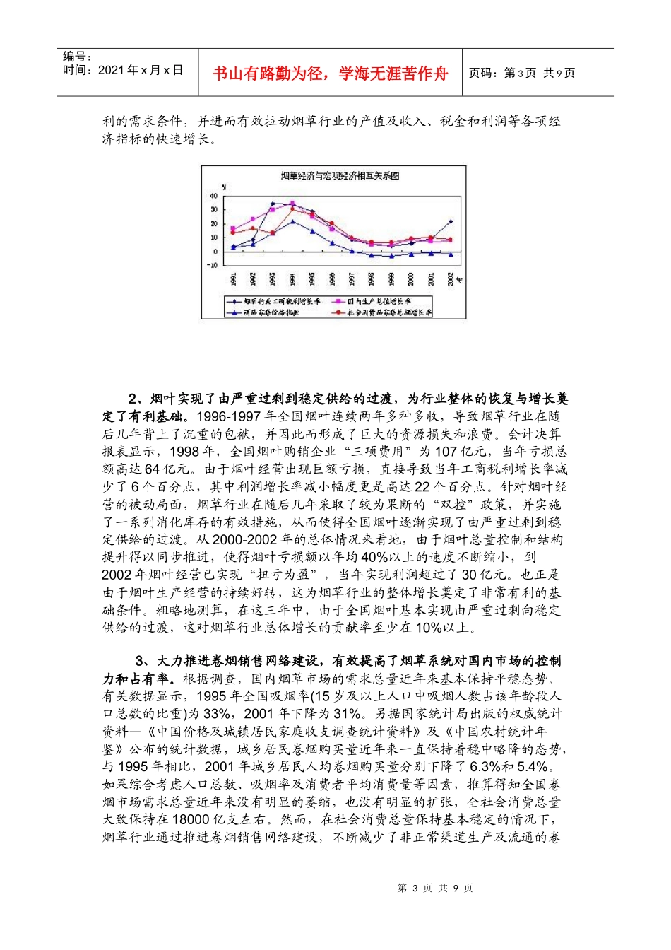 烟草行业快速增长的原因分析与变动态势_第3页