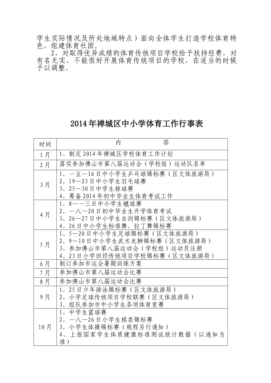 某某学校体育工作计划安排_第2页